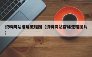 儋州资料网站搭建流程图（资料网站搭建流程图片）